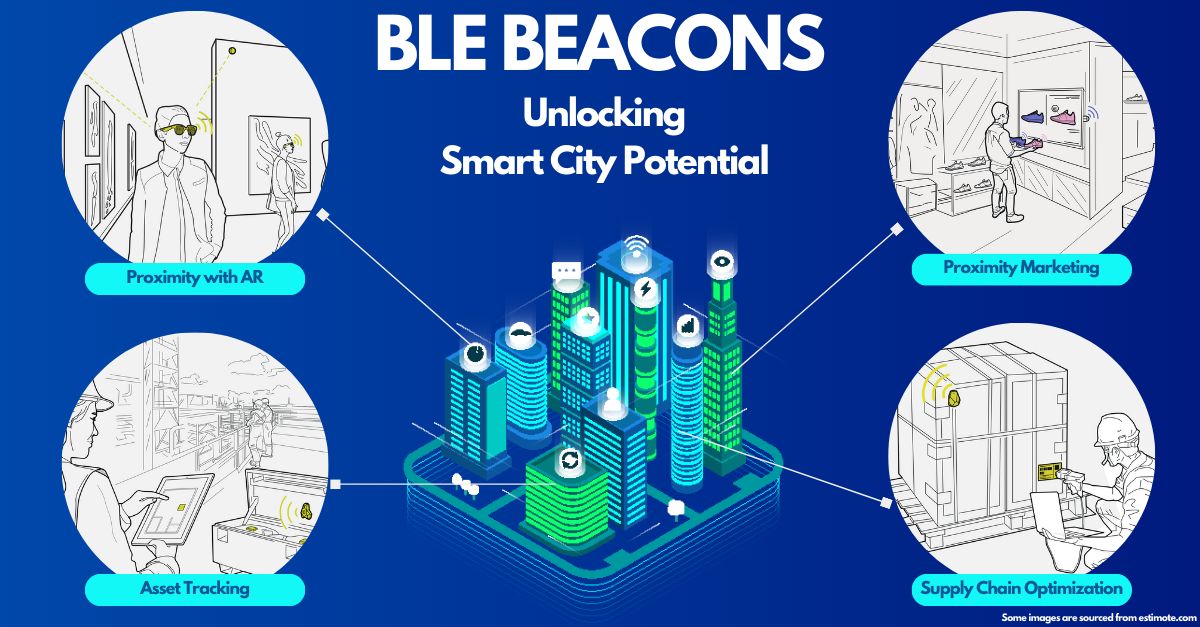 BLE Beacons